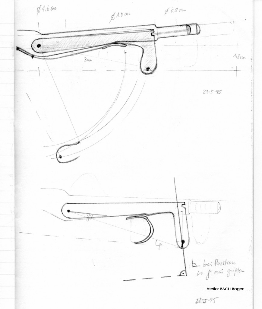 20  BB Skizze 1995 05 22 ---