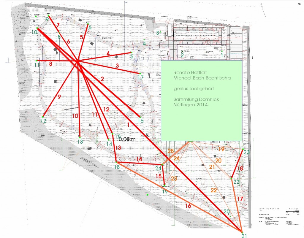Sammlung Domnick Plan Bäume Saiten 2