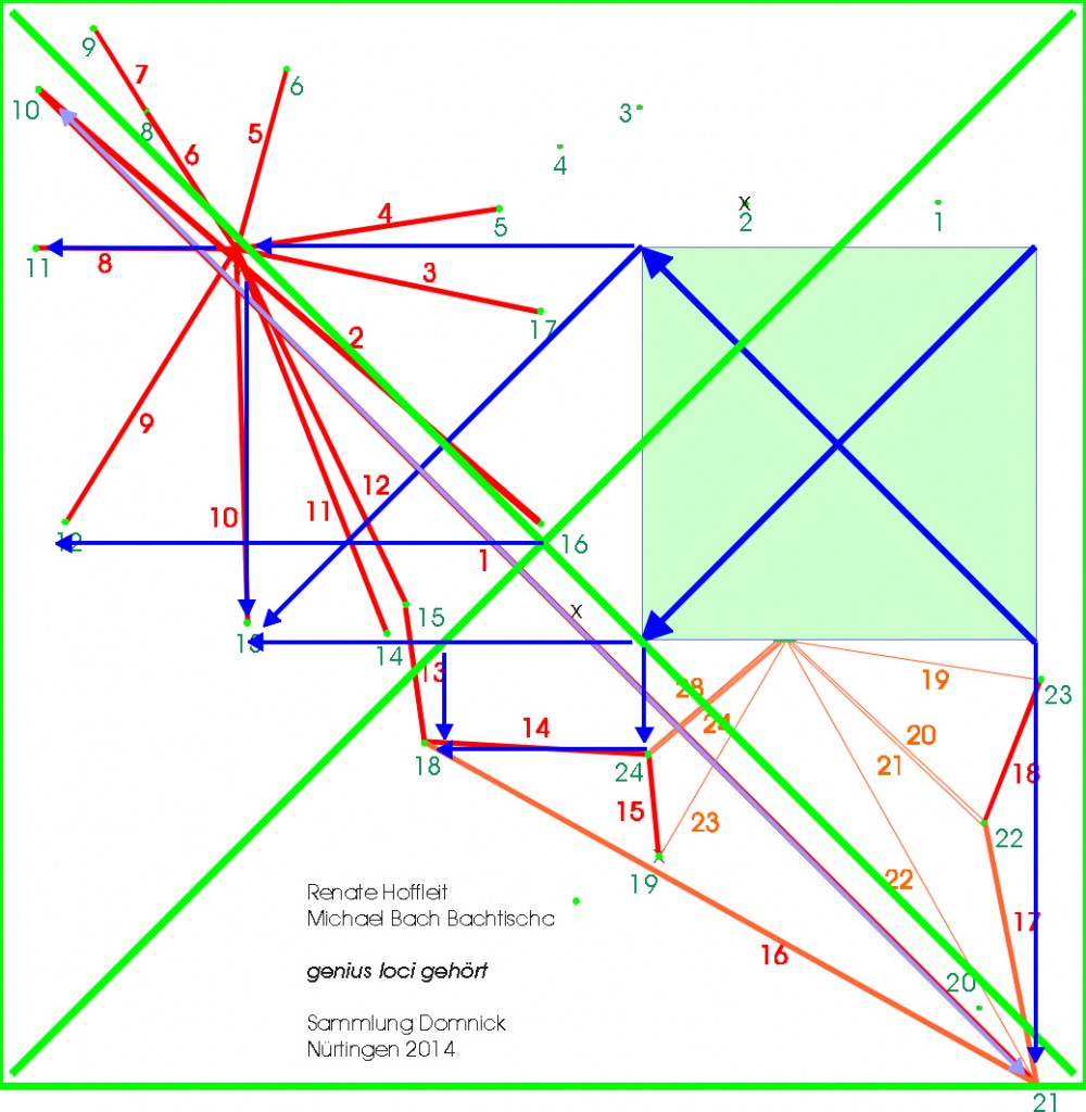 Sammlung Domnick nur Bäume Saiten Raster