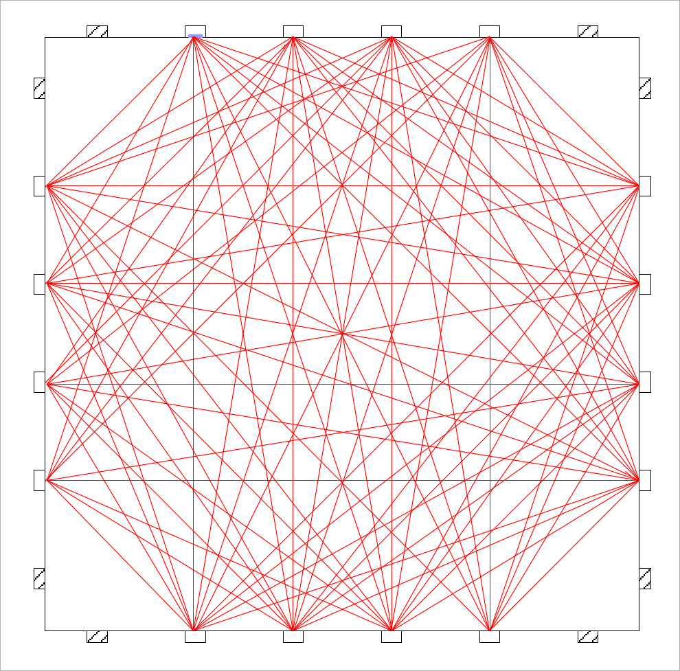 zweuf Saitenplan 864