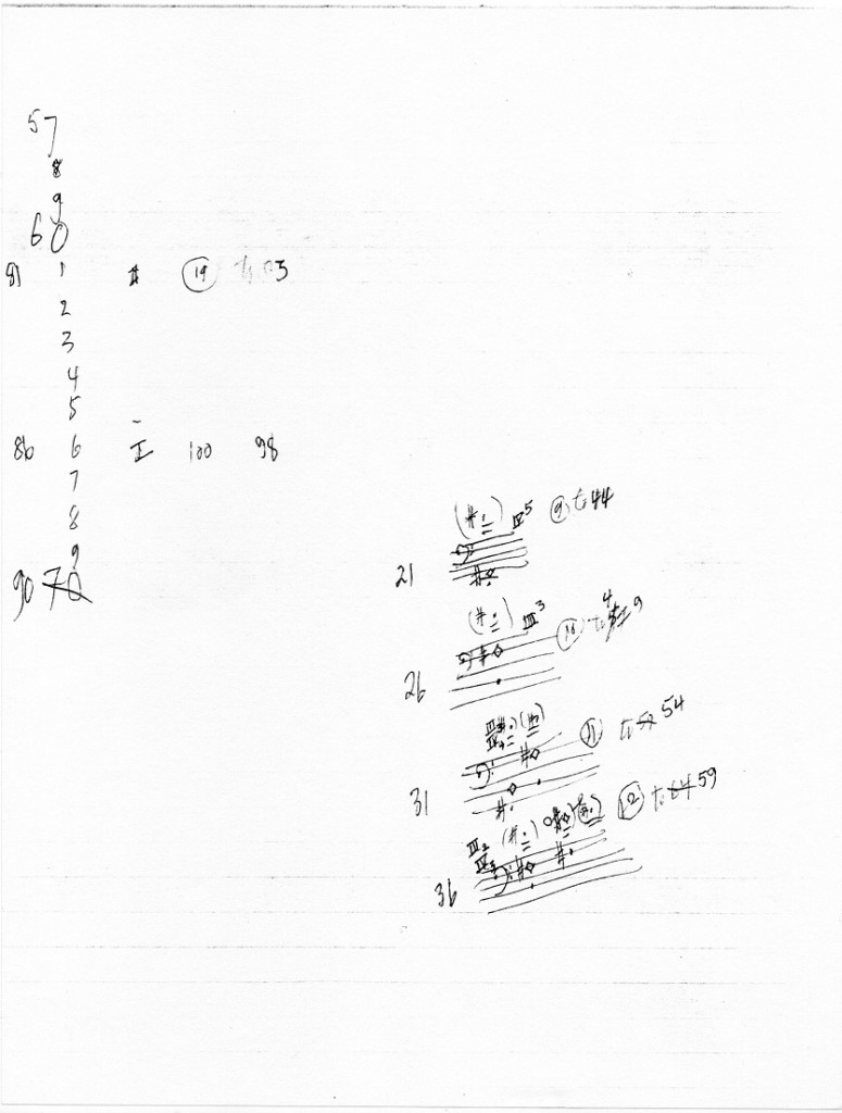 Cage fis Merce Kopie 2 - Kopie
