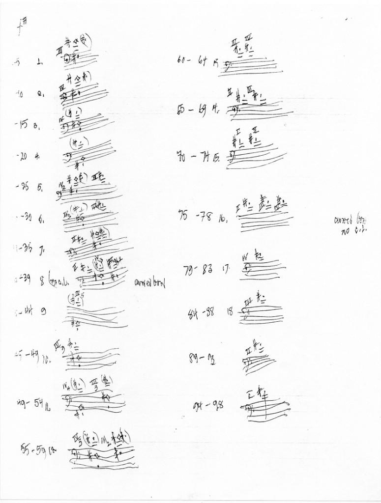 Cage fis Merce Kopie 3 - Kopie